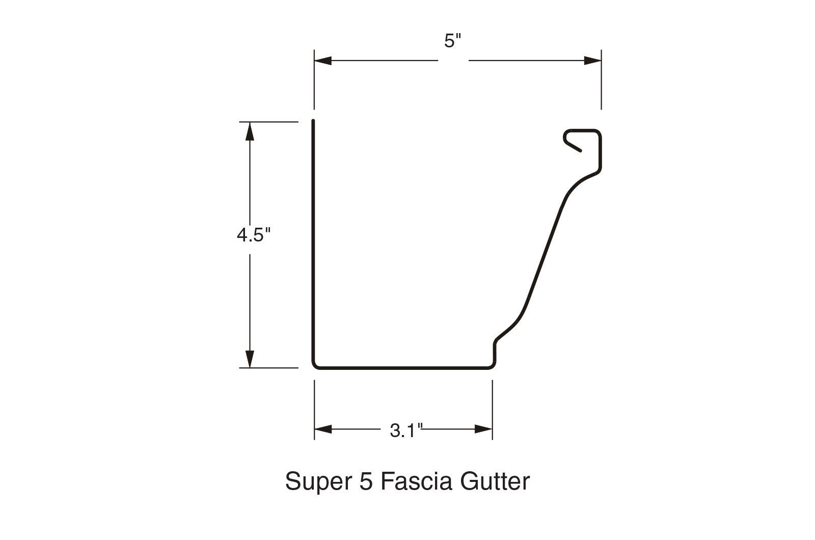 Gutter Company